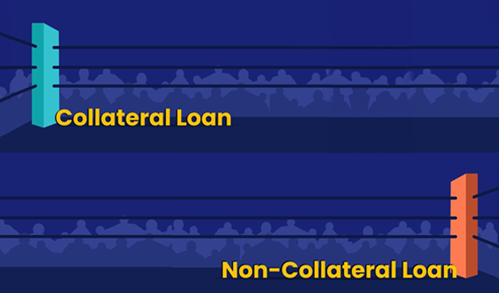 Education loan for abroad studies without collateral vs with collateral  How to choose