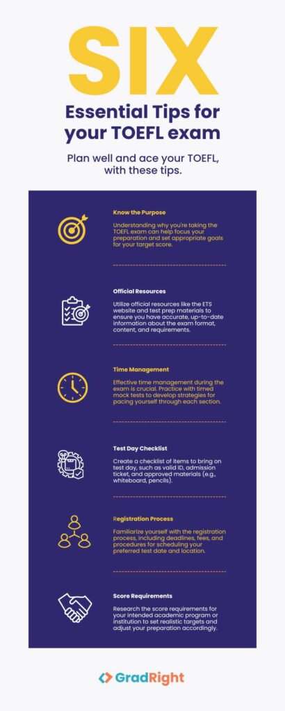 toefl exam syllabus