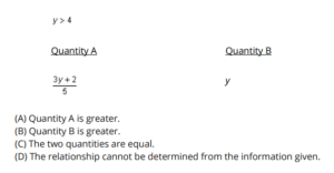 GRE exam syllabus