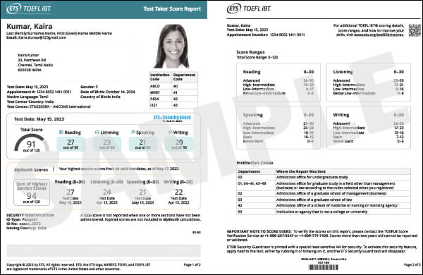 toefl score