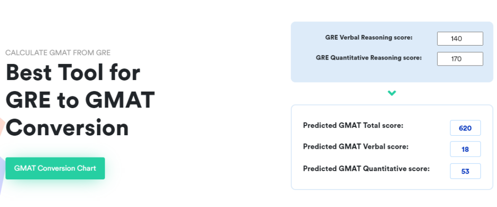 gmat vs gre