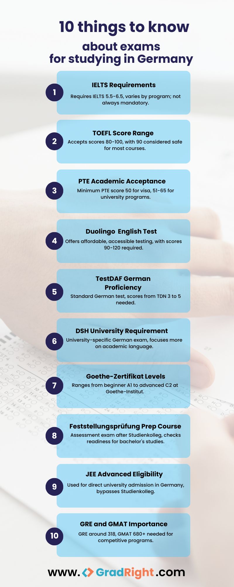 exams to study in Germany