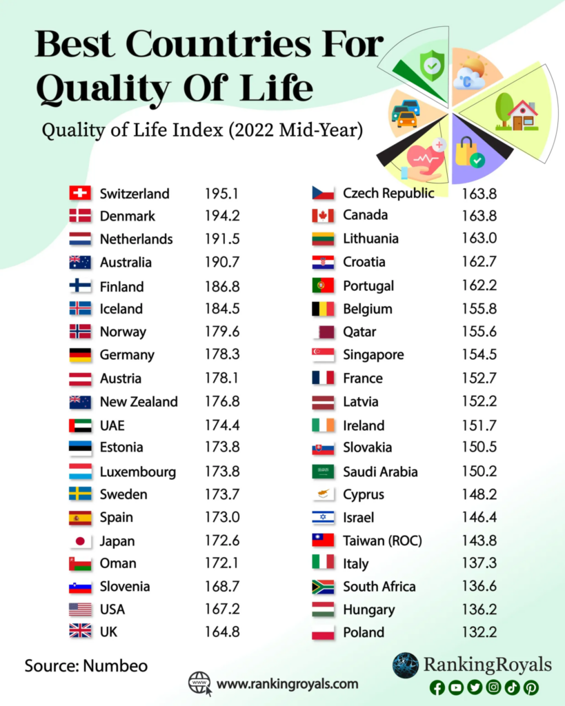 why study in Germany