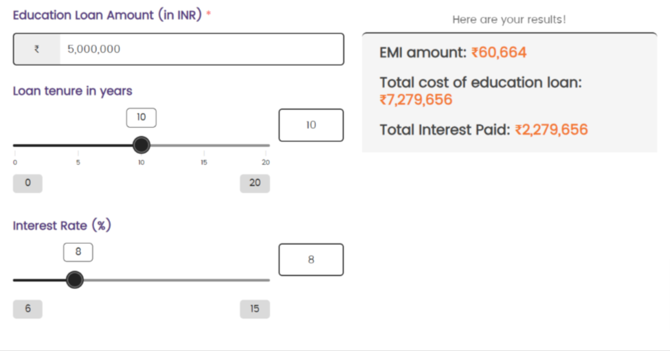 incred education loan