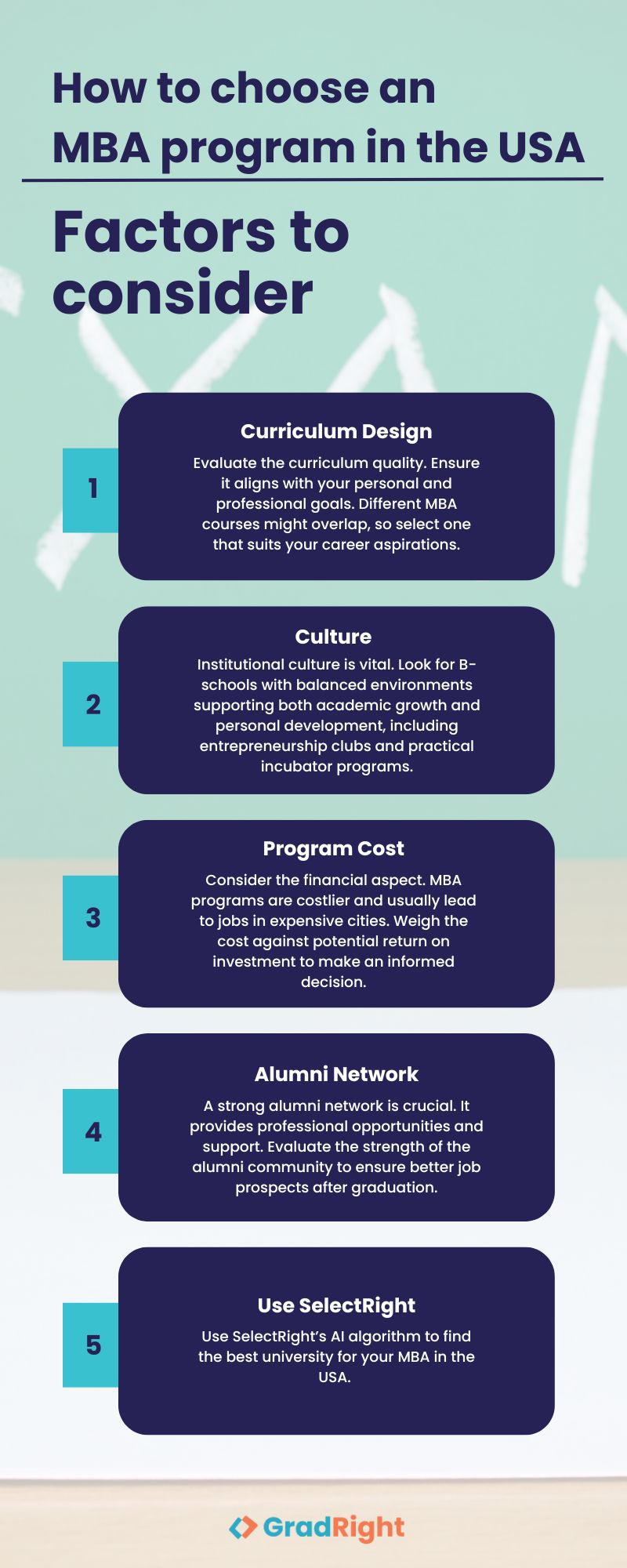 top MBA colleges in the USA